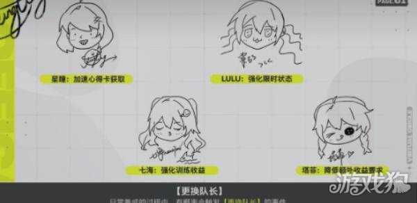 虚环偶像怎么训练 偶像怎么训练 虚环偶像怎么训练 偶像怎么训练