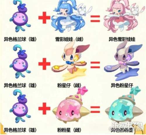 洛克王国世界异色孵蛋公式 异色孵蛋怎么弄