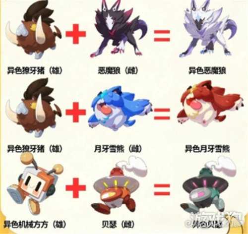 洛克王国世界异色孵蛋公式 异色孵蛋怎么弄