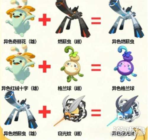 洛克王国世界异色孵蛋公式 异色孵蛋怎么弄