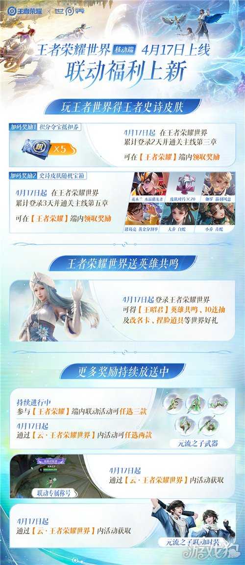 王者荣耀世界史诗皮肤宝箱有什么皮肤 王世界移动端联动福利内容一览