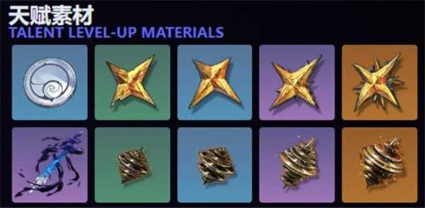 鸣潮卜灵养成材料汇总