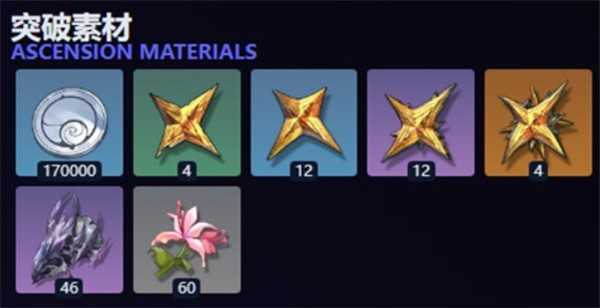 鸣潮卜灵养成材料汇总
