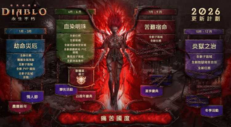 《暗黑破坏神 永生不朽》新职业术士即将正式登场 安达莉尔女王将强势来袭