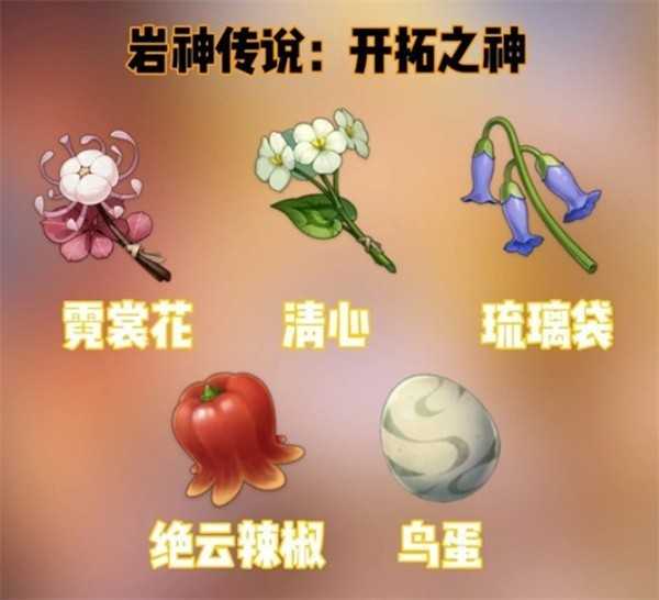 原神隐藏成就帝君故事完成条件一览