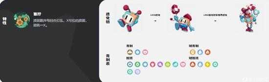 洛克王国世界多彩方方进化指南