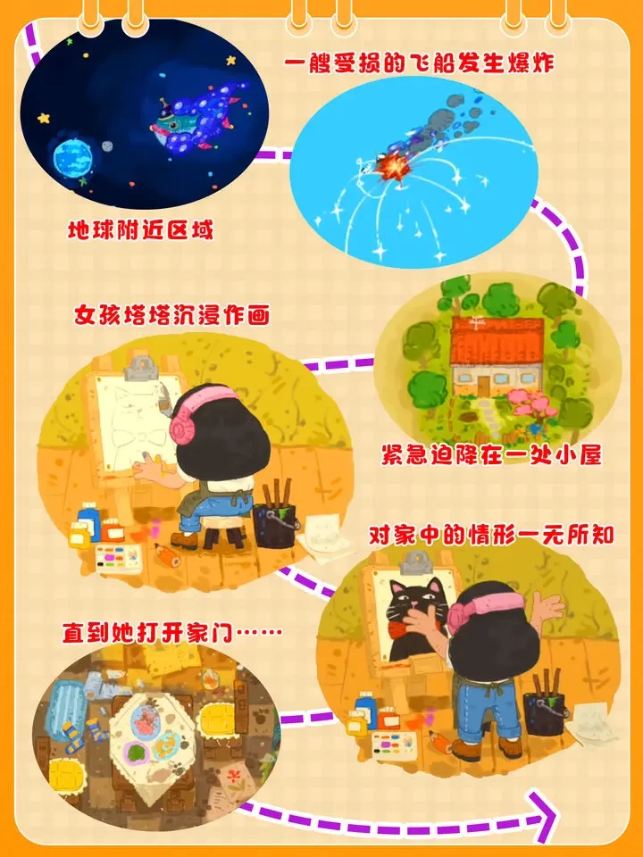 小小冒险家寻宝记序章详细攻略