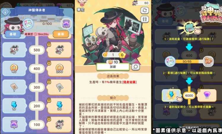 《神明便利商店》妙手神医「华佗」降临 感恩节家具同步登场