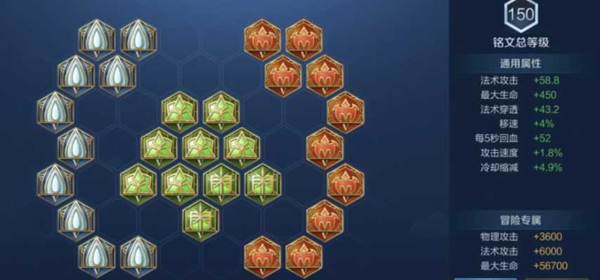 王者荣耀西施打野出装铭文怎么搭配