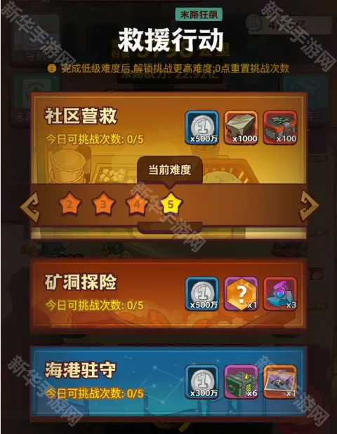 《咸鱼之王》末路狂飙救援行动副本攻略