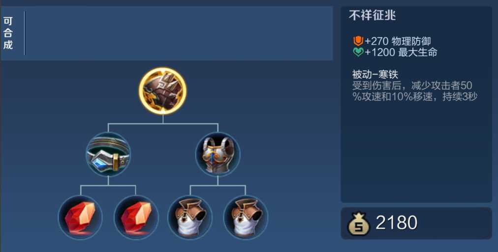 王者荣耀新赛季凯出装是什么