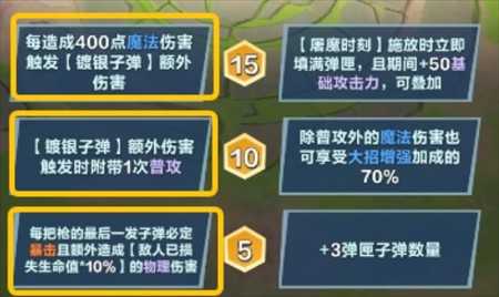 口袋斗蛐蛐恶魔猎手范海辛英雄详解