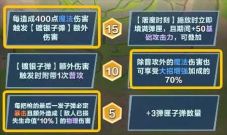 口袋斗蛐蛐恶魔猎手范海辛英雄详解