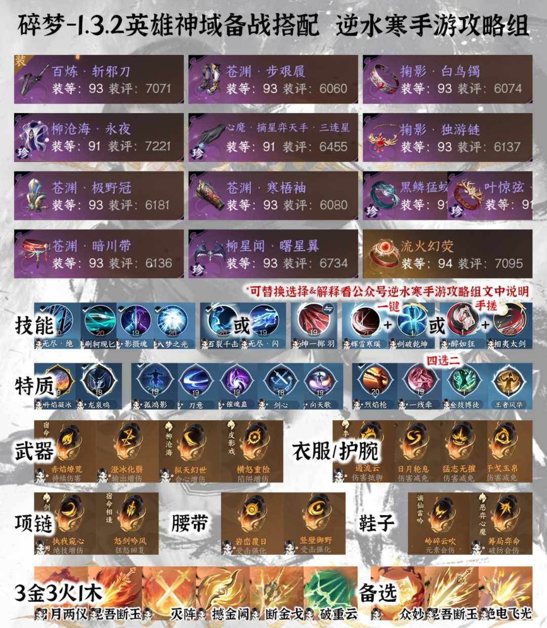 《逆水寒手游》5.20英雄神域碎梦搭配攻略