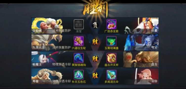 乱斗西游2对战怎么提升战斗力