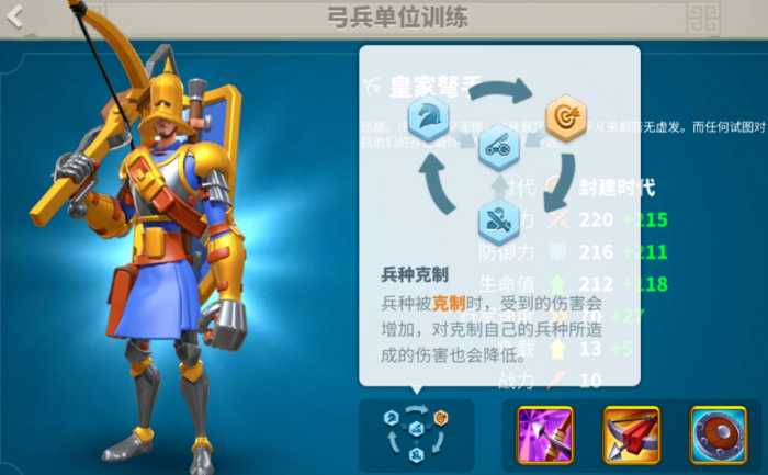 万国觉醒为什么要进关卡2