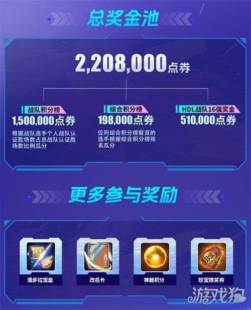 全民可参与!10月24日英魂之刃HDL发展联赛冬季赛火热开启! 全民可参与!10月24日英魂之刃HDL发展联赛冬季赛火热开启!