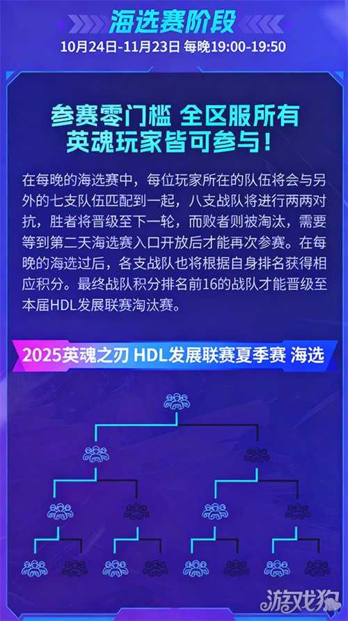 全民可参与!10月24日英魂之刃HDL发展联赛冬季赛火热开启! 全民可参与!10月24日英魂之刃HDL发展联赛冬季赛火热开启!