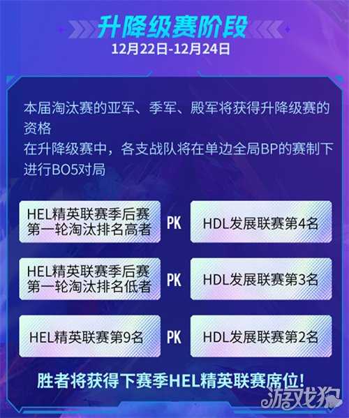 全民可参与!10月24日英魂之刃HDL发展联赛冬季赛火热开启! 全民可参与!10月24日英魂之刃HDL发展联赛冬季赛火热开启!