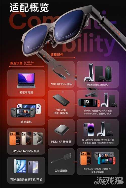 VITURE Luma系列XR眼镜国内上市 AR眼镜进入手势操控时代 VITURE Luma系列XR眼镜国内上市 AR眼镜进入手势操控时代