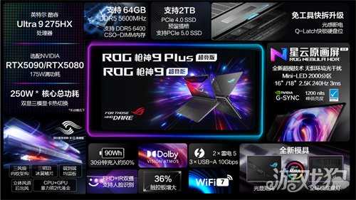 战而无畏  ROG倾情赞助2025《街头篮球》FSPL职业联赛 战而无畏  ROG倾情赞助2025《街头篮球》FSPL职业联赛