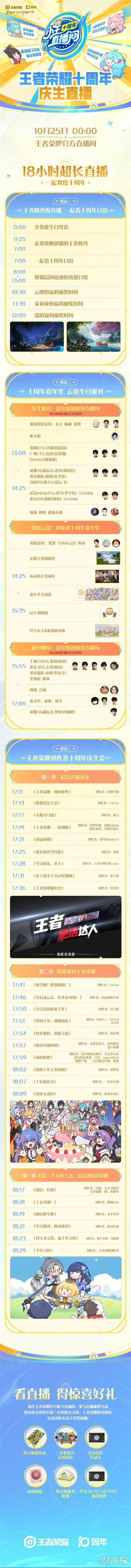 《王者荣耀》十周年庆生直播精彩抢先看，10月25日0点不见不散