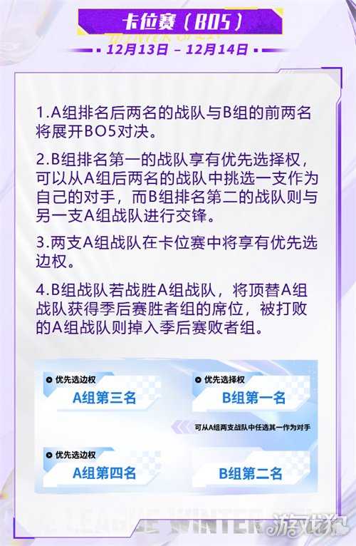 全局BP要来了!英魂之刃HEL冬季赛10月31日正式开赛! 全局BP要来了!英魂之刃HEL冬季赛10月31日正式开赛!
