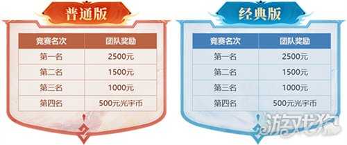 《问道》问鼎PK赛活动正在报名,现金大奖等你来拿! 《问道》问鼎PK赛活动正在报名,现金大奖等你来拿!