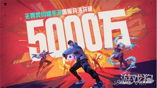 再创新高 无畏契约端手月活跃用户突破5000万 再创新高 无畏契约端手月活跃用户突破5000万