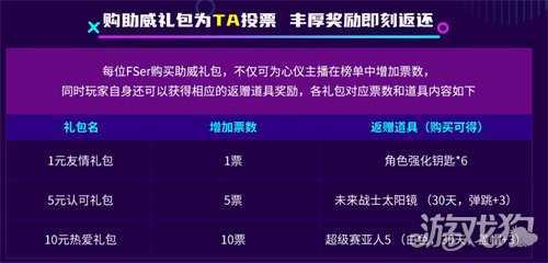 《街头篮球》逐梦巨星榜 助力主播迎取粉丝礼包 《街头篮球》逐梦巨星榜 助力主播迎取粉丝礼包
