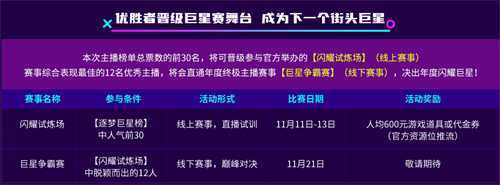 《街头篮球》逐梦巨星榜 助力主播迎取粉丝礼包 《街头篮球》逐梦巨星榜 助力主播迎取粉丝礼包