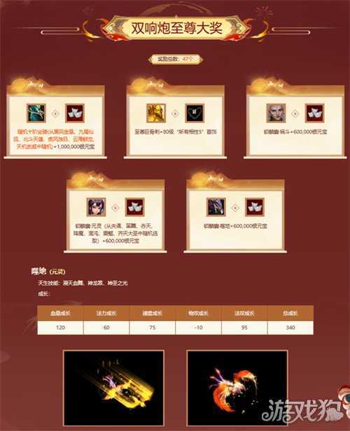 熔炼仙丹累计次数解锁鹊影霜华系列装扮，十阶坐骑任你选！