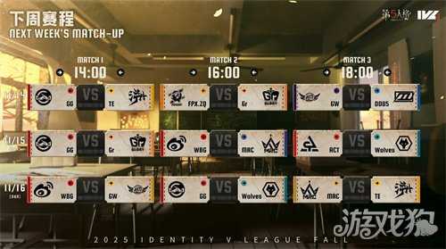 中流砥柱！TE_Drop牵制辅助全面领航破敌阵！——《第五人格》2025IVL秋季赛第六