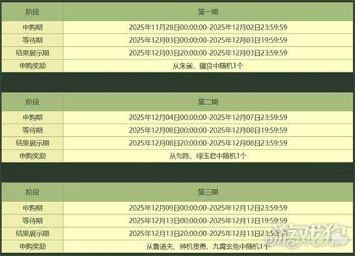 《问道》首个双线联运卡级轻享服“109”,多重 PK活动现金奖励送不停! 《问道》首个双线联运卡级轻享服“109”,多重 PK活动现金奖励送不停!