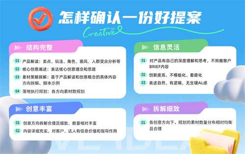 「星广联投」线上履约核心价值:它如何决定创意质量?