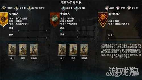 《颂钟长鸣》大型更新前瞻：哈尔玛尔群岛三大独立派系登场