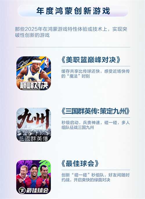 华为游戏中心2025年度先锋榜出炉,三角洲行动、原神等大作上榜 华为游戏中心2025年度先锋榜出炉,三角洲行动、原神等大作上榜