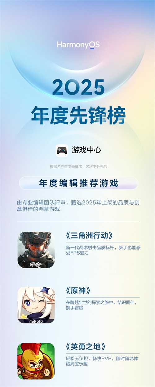 华为游戏中心2025年度先锋榜出炉,三角洲行动、原神等大作上榜 华为游戏中心2025年度先锋榜出炉,三角洲行动、原神等大作上榜