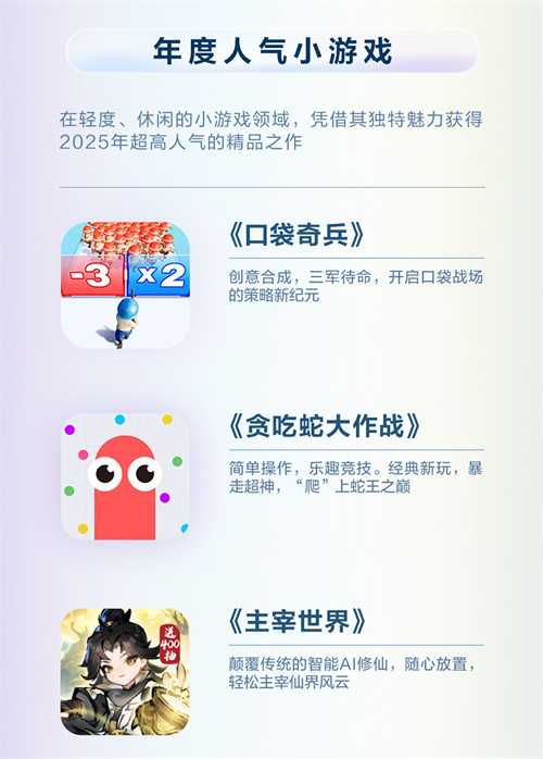 华为游戏中心2025年度先锋榜出炉,三角洲行动、原神等大作上榜 华为游戏中心2025年度先锋榜出炉,三角洲行动、原神等大作上榜