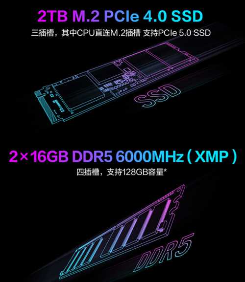 酷睿Ultra升级3A体验 ROG魔霸9X助你玩转《使命召唤22》