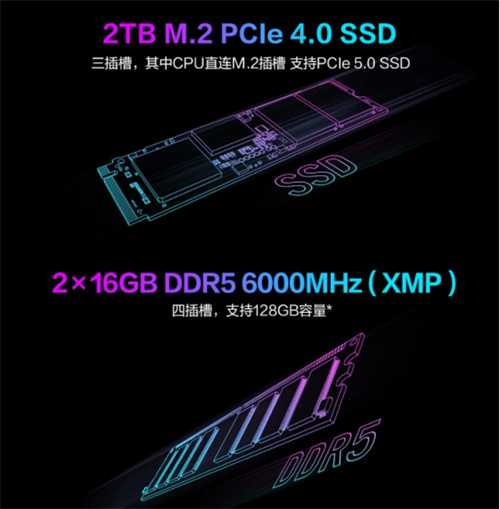 酷睿Ultra强势助力 硬核玩家双旦换机首选ROG魔霸9X