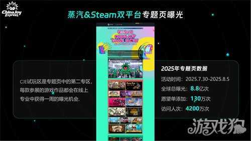 2026 ChinaJoy Express游戏试玩区展区招募正式启动！让好游戏在主场发光！