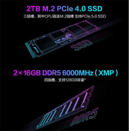 酷睿Ultra强大战力助阵 双旦升级竞技体验首选ROG魔霸9X! 酷睿Ultra强大战力助阵 双旦升级竞技体验首选ROG魔霸9X!