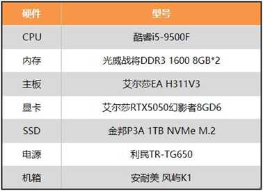 法国人做的JRPG怎么样？用艾尔莎EA H311V3体验《光与影：33号远征队》