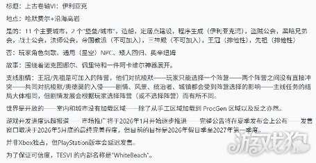 完整内容泄露?《上古卷轴6》26年年底或将发售 完整内容泄露?《上古卷轴6》26年年底或将发售