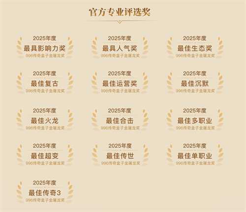 传奇界奥斯卡再临！996传奇盒子25年金屠龙奖年度评选等待你的一票