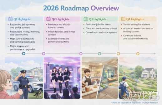 新内容放出《inZOI》公布2026年更新路线图 新内容放出《inZOI》公布2026年更新路线图