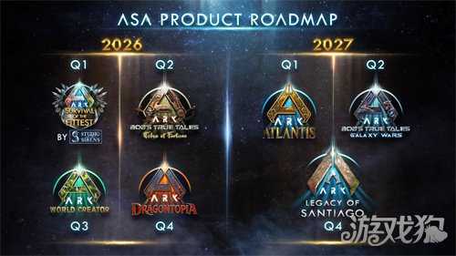 《方舟生存飞升》开发路线图更新,《失落禁域》首个大型更新上线 《方舟生存飞升》开发路线图更新,《失落禁域》首个大型更新上线