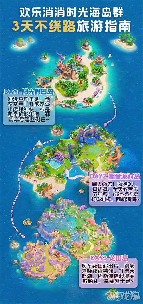 腾讯也有新消除：《欢乐消消时光》预约开启，打造即玩即收藏的“多海岛旅行纪录片”