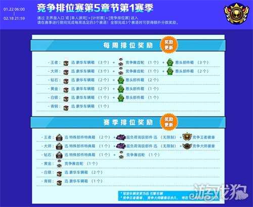 《跑跑卡丁车》神秘商店限时开启 雪人玩具大量发放中